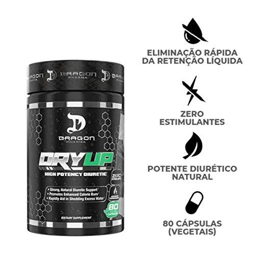 DRYUP 20 SERVICIOS